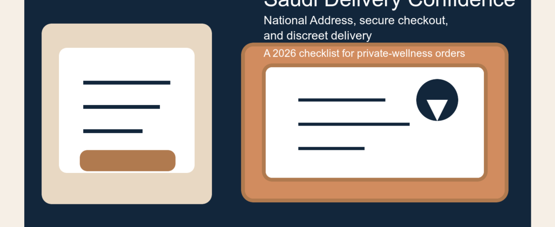 Saudi National Address and Discreet Delivery: A 2026 Checklist for Private Wellness Orders
