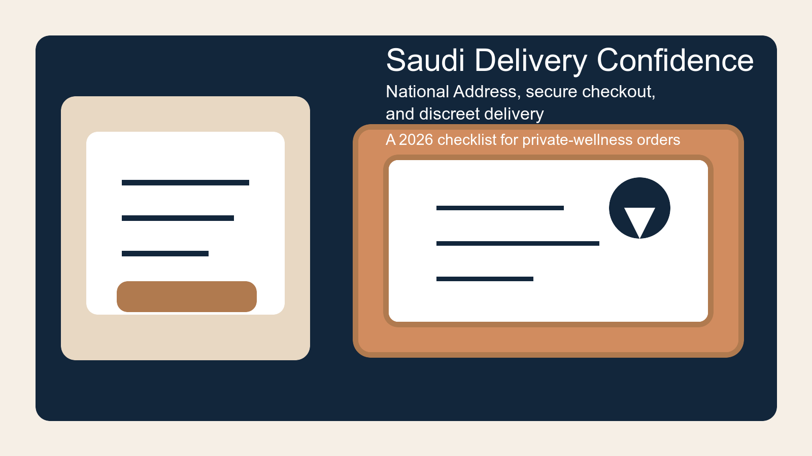 Saudi National Address and Discreet Delivery: A 2026 Checklist for Private Wellness Orders