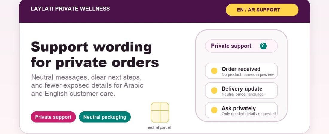 Arabic and English Support Wording for Private Wellness Orders