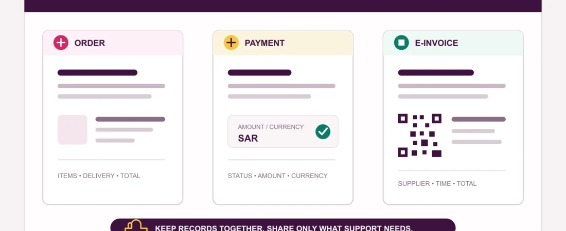 Order Confirmation or E-Invoice? What Saudi Shoppers Should Keep After Checkout