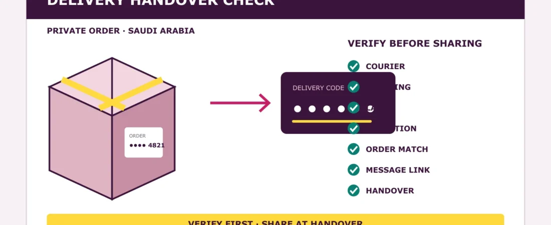 Before You Share a Delivery Code: 7 Checks for a Private Order in Saudi Arabia